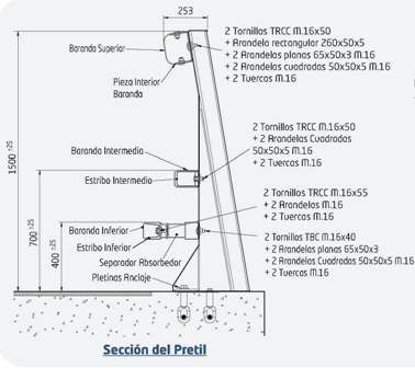 PMH-16R